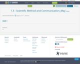 1.3 - Scientific Method and Communication_May