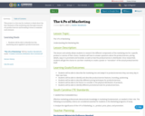 The 4 Ps of Marketing