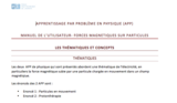 OER-UCLouvain: Apprentissage par problème en physique pour des groupes d'étudiants en apprentissage actif: Force magnétique sur particules