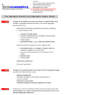 The Aggregate Demand and Aggregate Supply Model