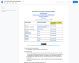 6th Grade Social Studies