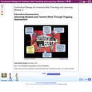 Curriculum Design for Inclusive Arts Teaching and Learning (Part 3): Educative Assessment