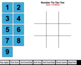 Numerical Tic-Tac-Toe