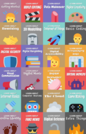 23 Things for Digital Knowledge